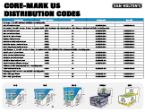 Core-Mark US Distribution Codes
