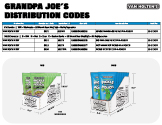 Grandpa Joes' Distribution Codes