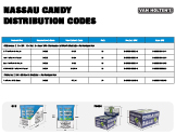 Nassau Candy Distribution Codes